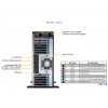 Сервер Tower Supermicro SYS-741GE-TNRT 2*ScGen4