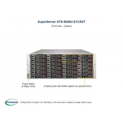 Сервер 4U Supermicro SYS-8049U-E1CR4T